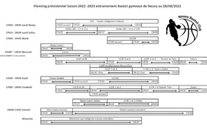 Prévision des entrainements saison 2022-2023